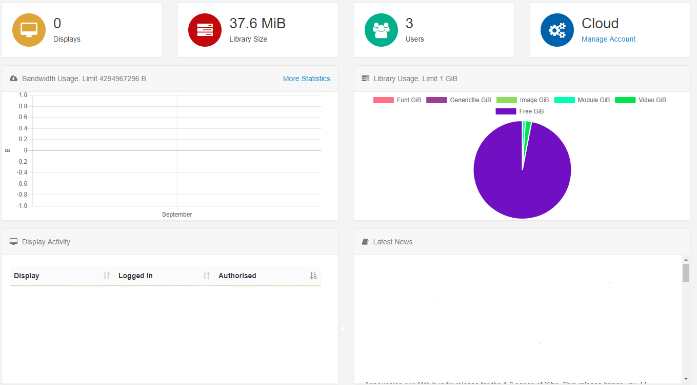 CMS Status Dashboard